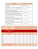 Las prácticas en Logistica