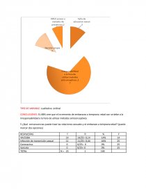 Embarazo a temprana edad. Página 6