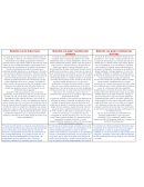 Derecho constitucional cuadro comparativo