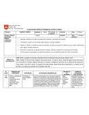 Planificación unidad de aprendizaje historia 4° básico
