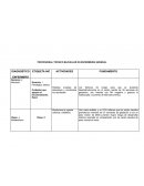 Pediatria Diagnóstico enfermero