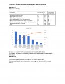 PL6 Sistemas de gestión