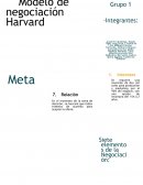 Elementos de la negociación