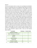 Aplicacion de CPM Y PERT