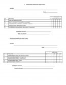 Megacódigo cognitivo de signos vitales