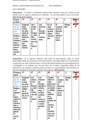 Examen de redacción