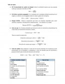 Finanzas corporativas. Taller de repaso