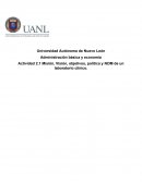 Administración básica y economía. Misión, visión, objetivos, política y NOM de un laboratorio clínico