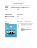 Trabajo Practico N° 2: Las Organizaciones