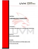 Estructura básica de la contabilidad financiera