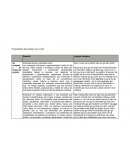 Presentación Secundaria 1ero a 3ero