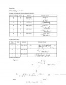 Formulario Interés simple