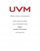 Actividad 2 - Cuadro sinóptico