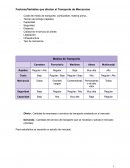 Factores/Variables que afectan al Transporte de Mercancías