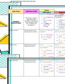 Verb Tense_Cuadro comparativo