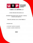 Informe psicológico del Test de la Figura Humana de Karen M