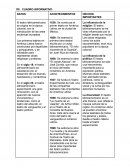 Importancia del teatro latinoamericano siglo XXI