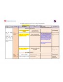 Deterioro del medio ambiente