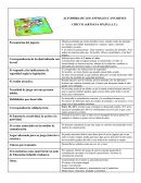 Alfombra de los animales Cantarines Chicco (Artsana Spain,S.A.U.)