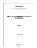 Conductas que contravienen el principio de transparencia