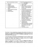 Características del hombre en la naturaleza