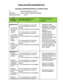 Informe evaluacion diagnóstica. Página 1