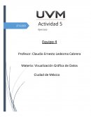 Visualización de datos