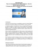 Acto 20 de junio Paso a la inmortalidad del Gral. Manuel Belgrano - Día de la Bandera Nacional Argentina