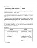 ¿Cuáles son las diferencias entre ética y moral?