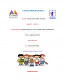 Educación física en la educación física obligatoria