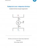 Planta termoeléctrica de biomasa