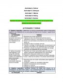 Actividades de proyectos. Determinar el nivel de conocimiento sobre la pediculosis