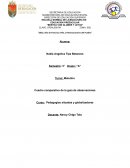 Pedagogías situadas y globalizadoras