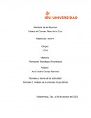 Actividad 1. Análisis de la empresa Grupo Bimbo