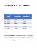 Uso e impacto de las TIC en la sociedad