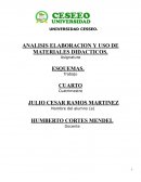 Analisis elaboracion y uso de materiales didácticos