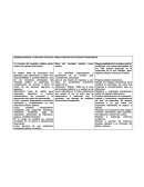 Generalidades: contador público como auditor de estados financieros