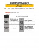 Cuadro de elección de pregunta de conocimiento y tres objetos