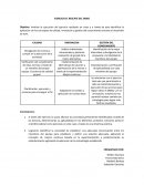 Ejercicio El rescate del sabio