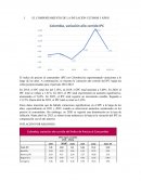 El comportamiento de la inflación ultimos 5 años
