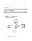 Determinar los requerimientos técnicos, operativos y legales para la operación del centro de cuidado de niños