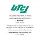 Impacto de la tribología en los costos de manufactura y medio ambiente