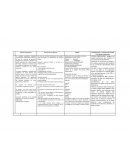 Pensamiento y conducta moral castrense moderna