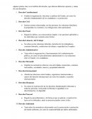 Derecho, diferentes aspectos y ramas