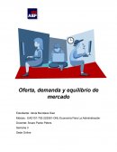 Oferta, demanda y equilibrio de mercado