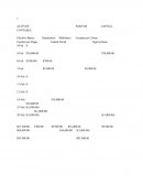 Activos pasivos capital contable