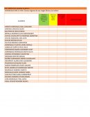 Eje curricular: Igualdad de género