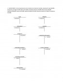 Linea del tiempo inversa