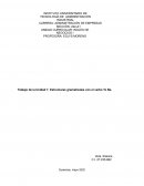 Trabajo de la Unidad 1: Estructuras gramaticales con el verbo To Be