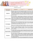 Reflexion libro "Mujercitas"